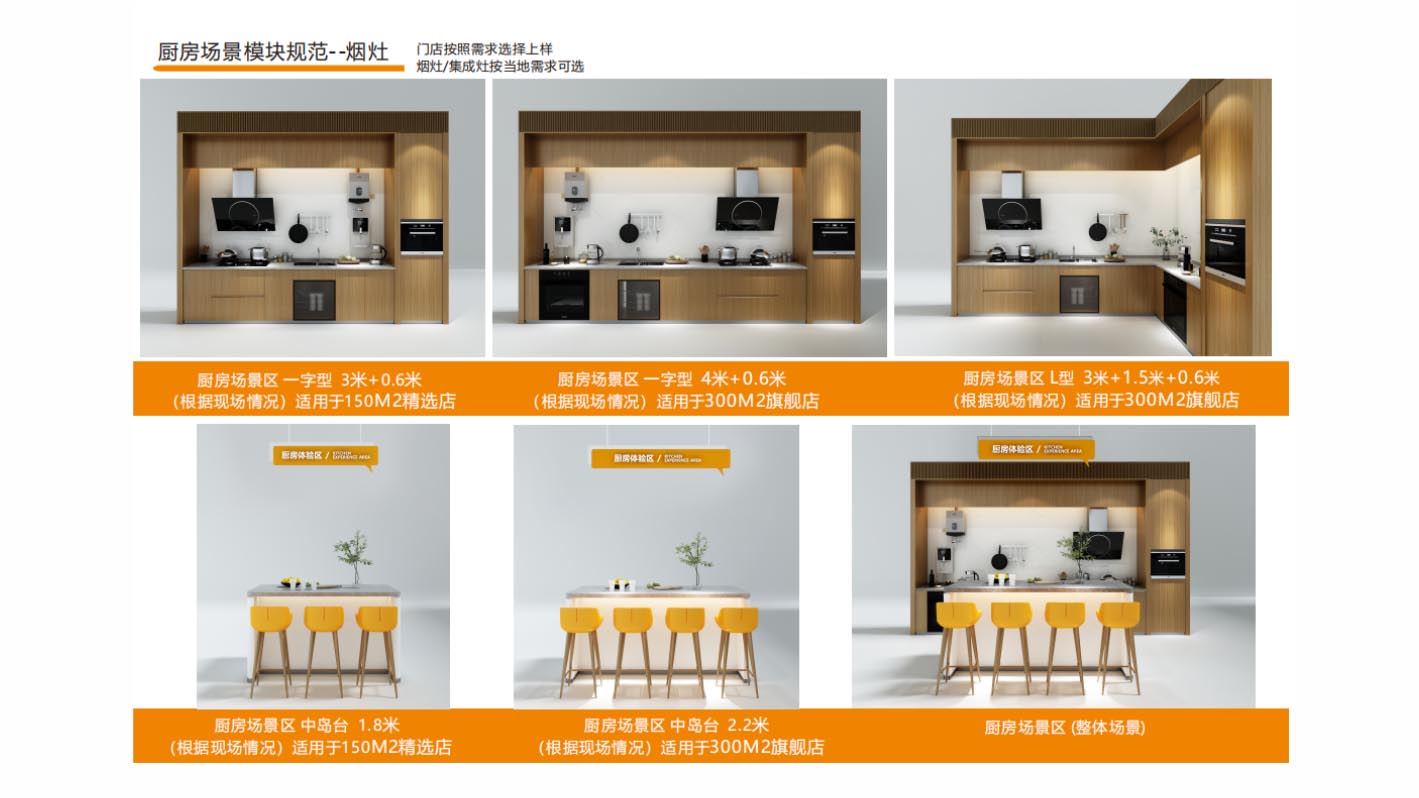 壹品慧生活科技有限公司壹品慧——中國燃?xì)馄煜缕放?，“科?零售”的商業(yè)模式創(chuàng)新典范